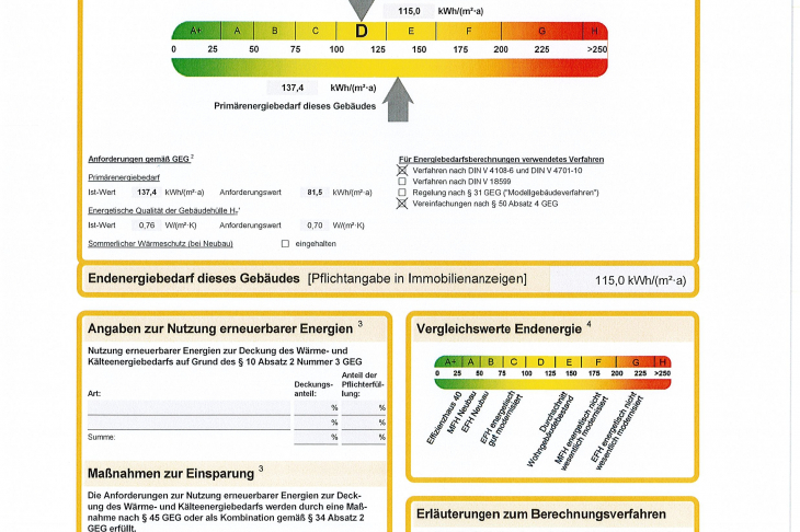 Energieausweis 2