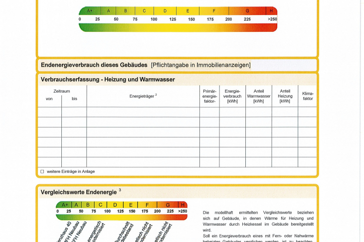 Energieausweis 3