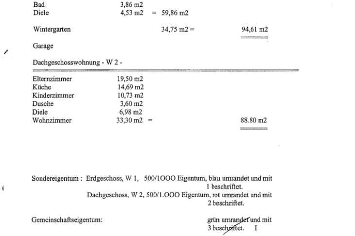 Wohnflächenberechnung