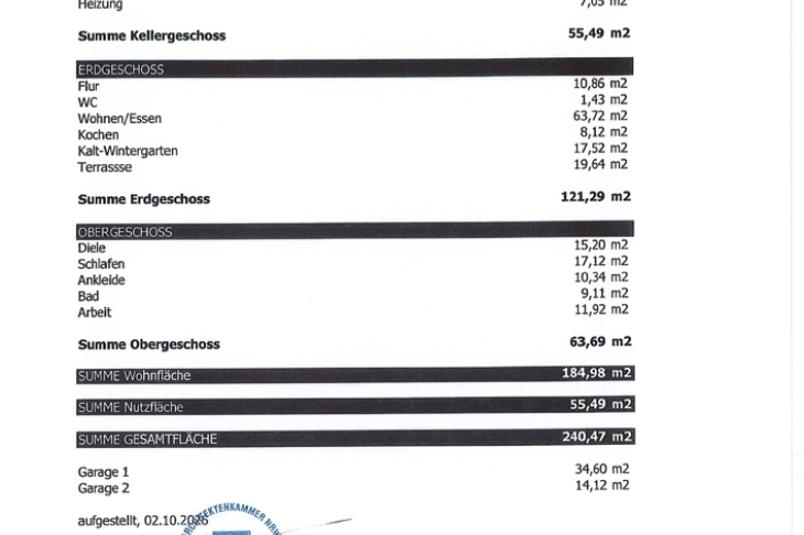 Wohnflächenberechnung